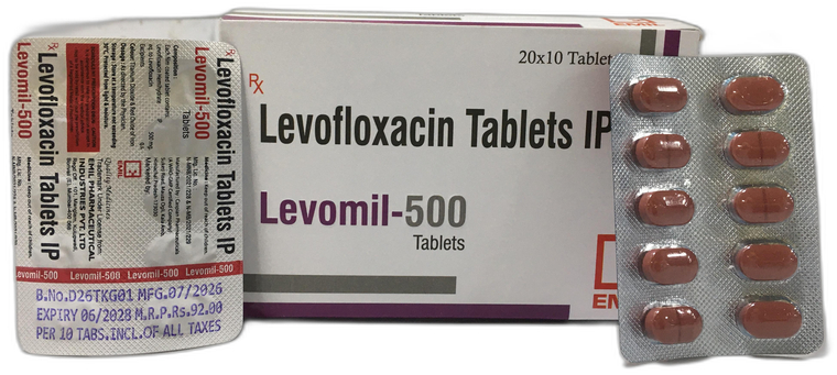 Caspian Pharmaceuticals product photograph — actual packaging with blister packs and cartons